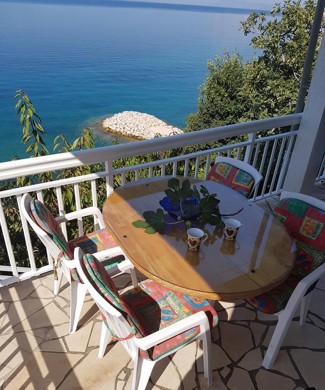 Apartmani Anda Zivogosce Luaran gambar